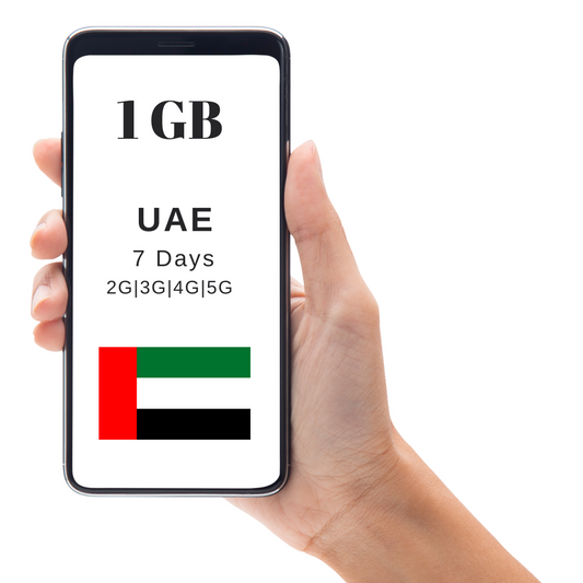 1 GB United Arab Emirates 7 Days